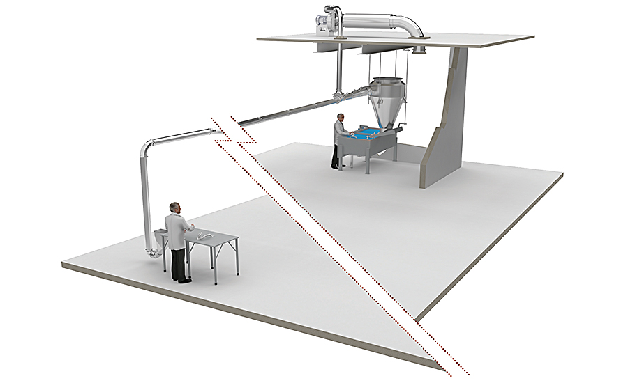 Quickdraft pneumatic conveying systems