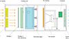 /ext/resources/Issues/May2012/fex0512air3_slide.jpg