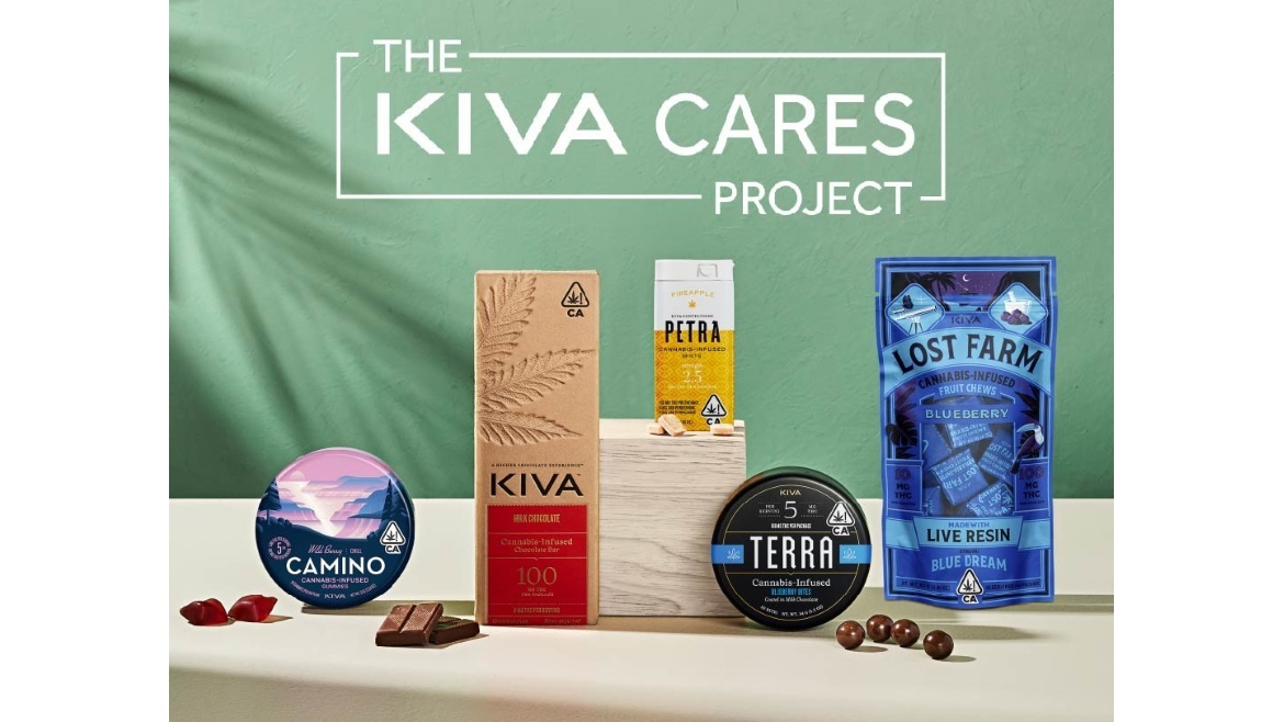 The Kiva Cares Project Products