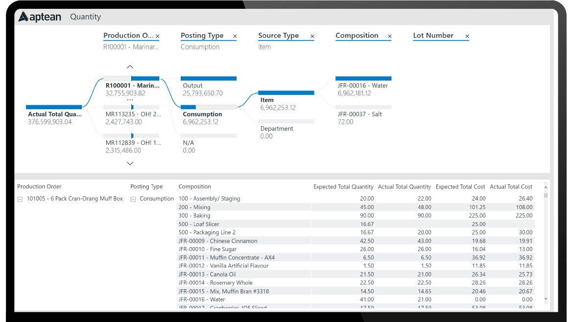 Aptean-Recipe_1170x658.jpg