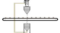 Diagram of Volkmann VS pneumatic vacuum conveying system.