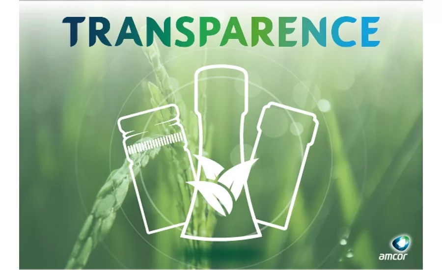 Amcor Capsules' Transparence