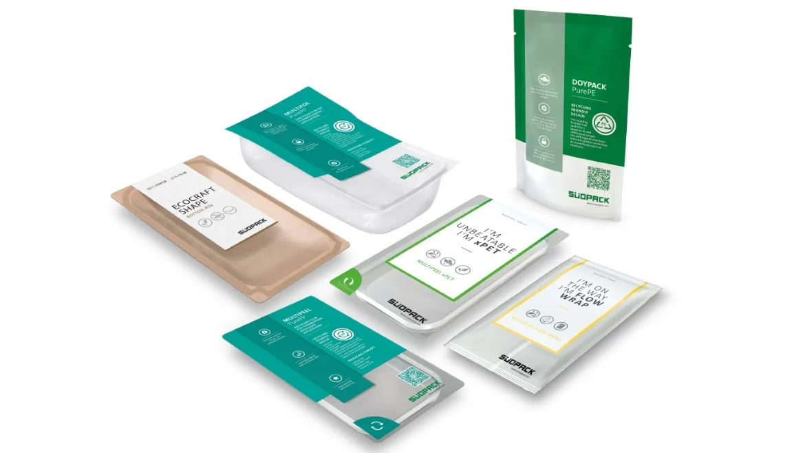 SUDPACK's sustainable product portfolio