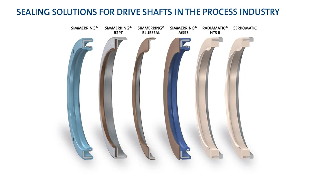 Composing Drehende Wellen products from Freudenberg Sealing Technologies