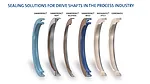 Composing Drehende Wellen products from Freudenberg Sealing Technologies