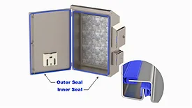 Diagram of an electrical enclosure