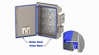 Diagram of an electrical enclosure Diagram of an electrical enclosure
