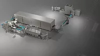 ANKO Flatbread Integrated Production Line