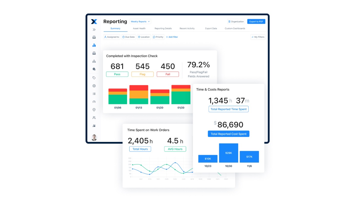 MaintainX Raises $150 Million for AI Use in Asset Management and Operations