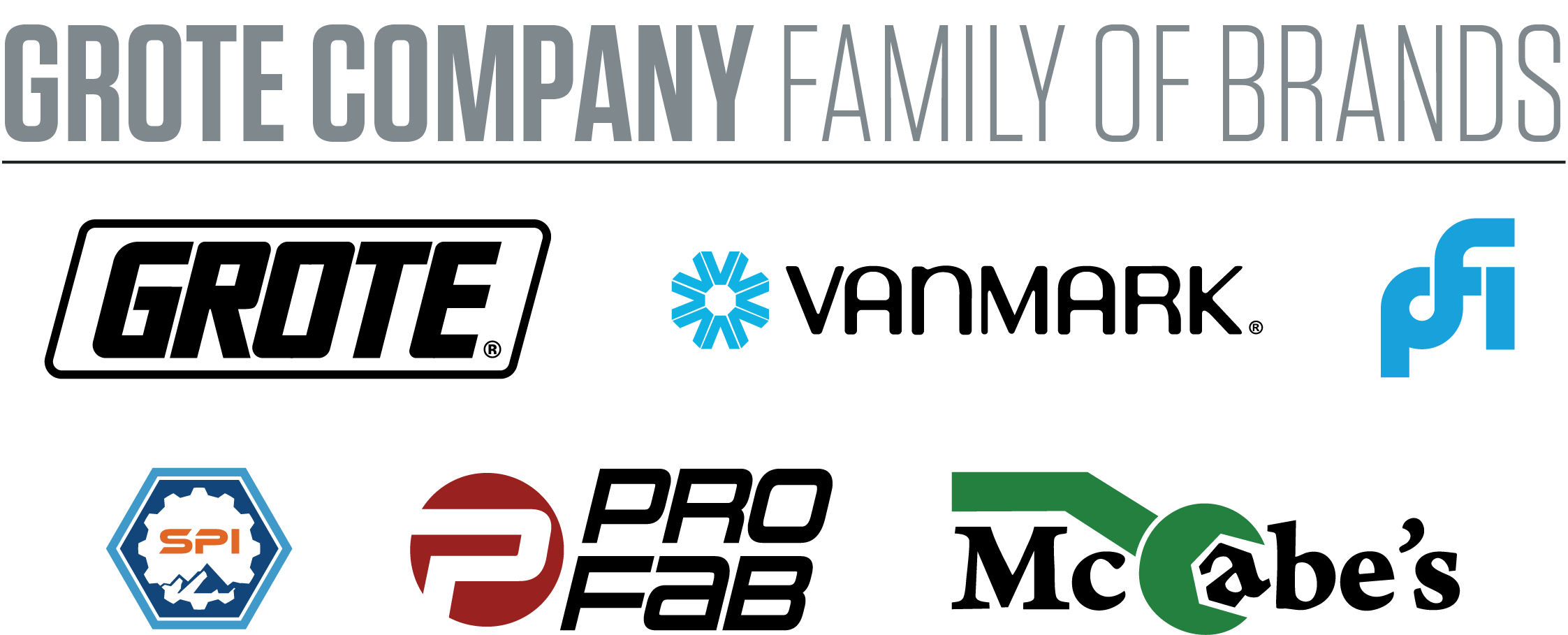 Grote Company