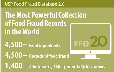 Food Fraud