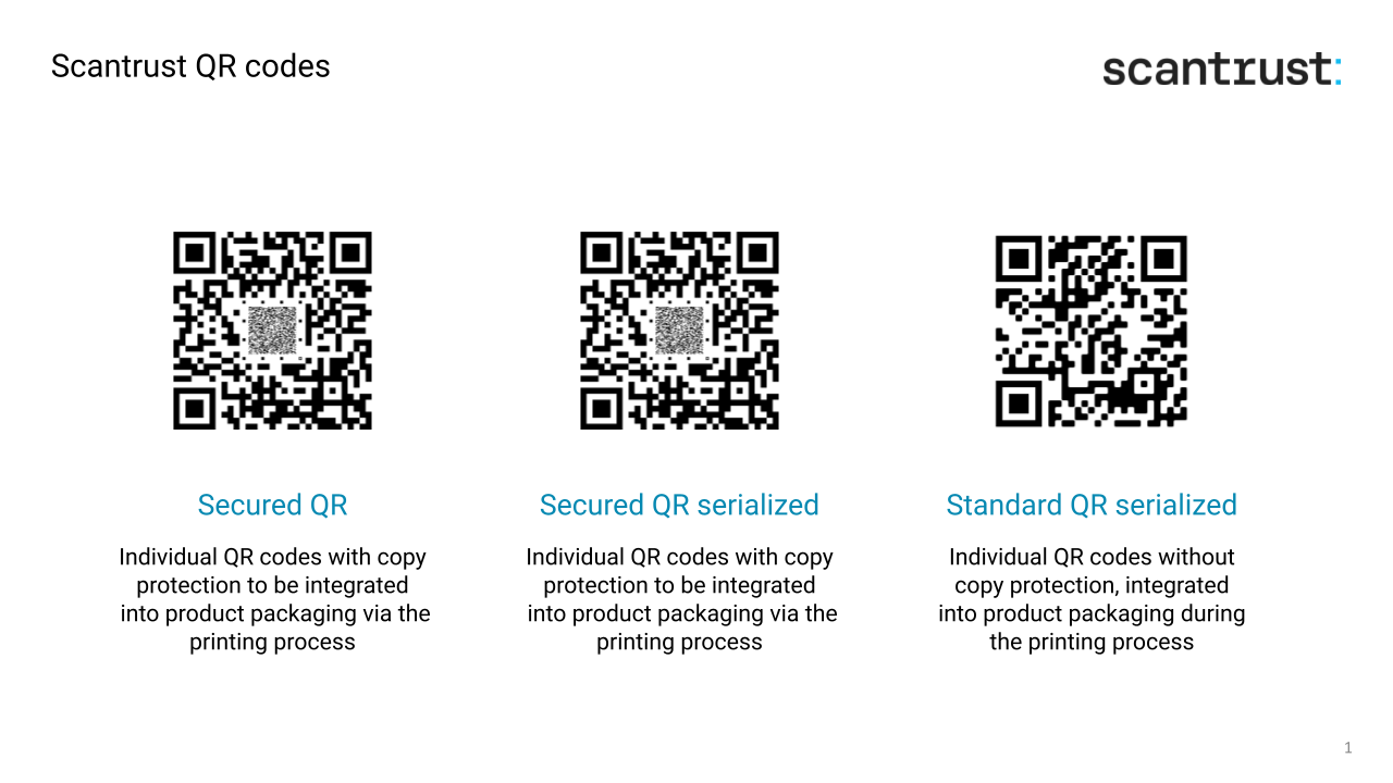 QR codes for authentication, ScanTrust