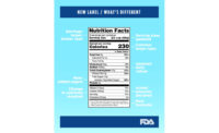 FDA rolls out new Nutrition Facts label