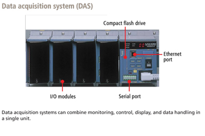 Selecting the best temperature measurement and control systems for your plant