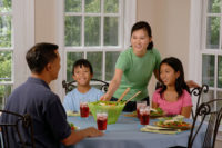 Changes to household impact Americansâ?? food preferences 