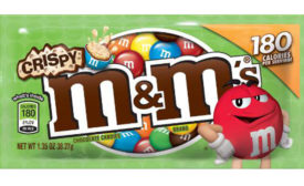 Crispy M&M’s designated Product of the Year, retro food trends still in vogue