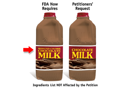 FDA seeks stakeholder comment on proposed labeling changes for flavored milk products