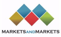 MarketsandMarkets