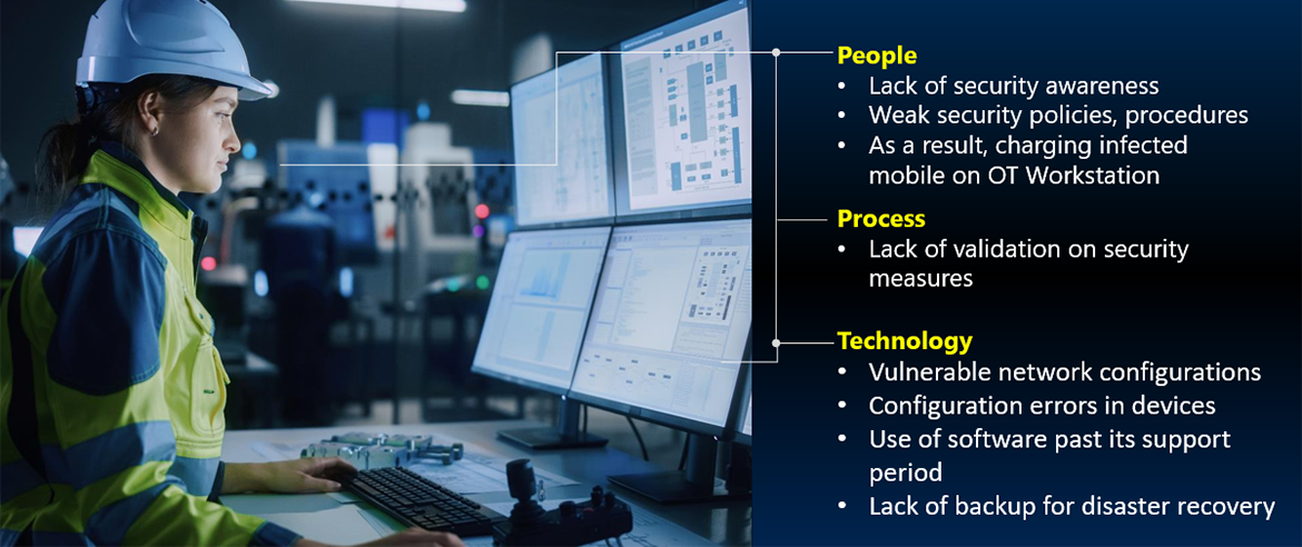Woman in safety jacket and hardhat sitting at a desk and working on a computer with four monitors; text on the right side explaining 'People', 'Process', and 'Technology'.