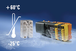 B&R X20 modules with IP20 protection and X67 modules