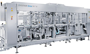 Cup packaging line