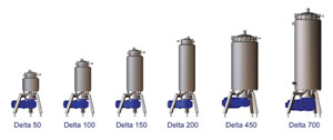 the Terlet Terlotherm Delta scraped surface heat exchanger