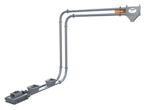 The Hapman tubular drag chain conveyor