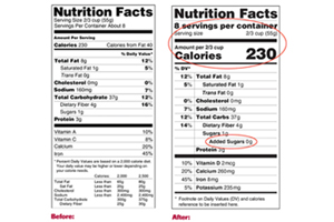 O S Nutrition Chart