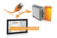 B&R Smart Display Link 3 digital display data transmission technology 