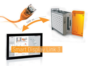 B&R Smart Display Link 3 digital display data transmission technology