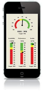 Hertzler version 8.3 GainSeeker Suite statistical process control software