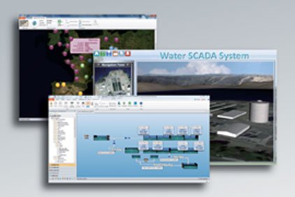 Control/data acquisition software
