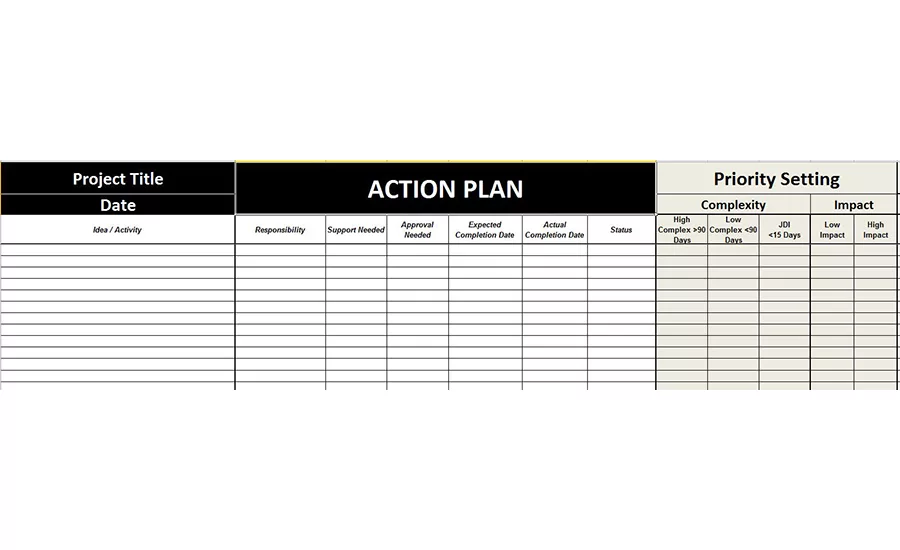 action planning template