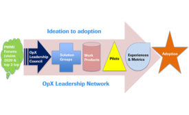 OpX Leadership Network Ideation to Adoption