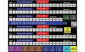 monitoring control panel