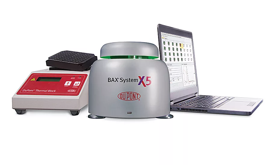 DuPont PCR BAX system X5