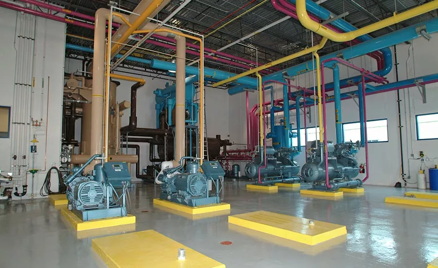 CO2/ammonia cascade system