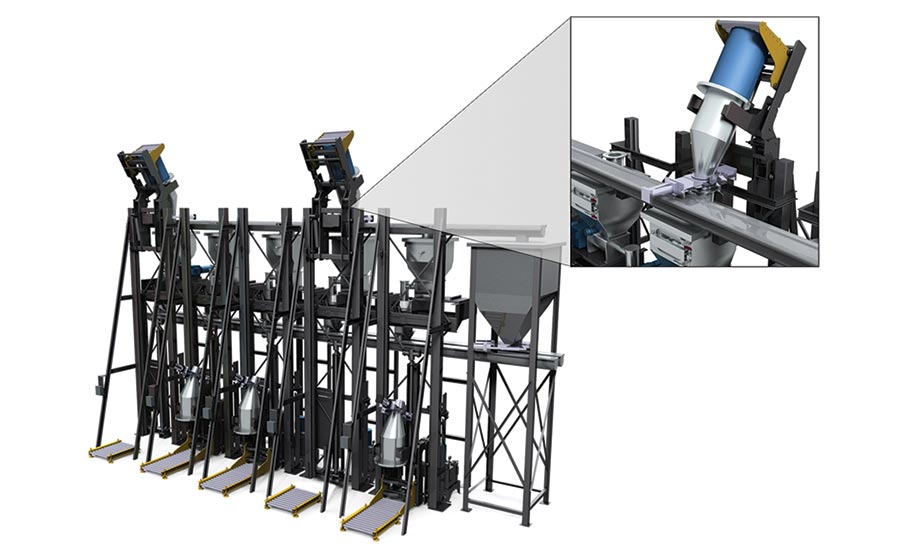 material mixing system