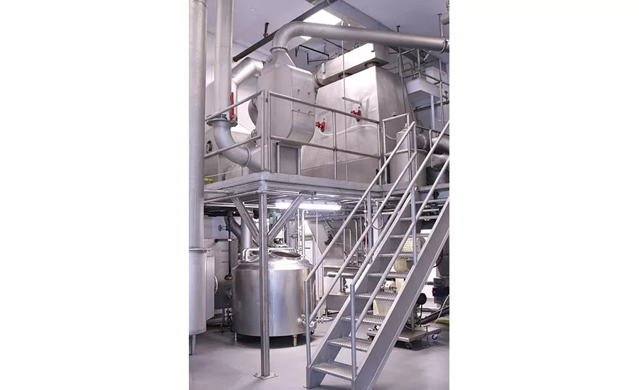 food-grade spray dryer