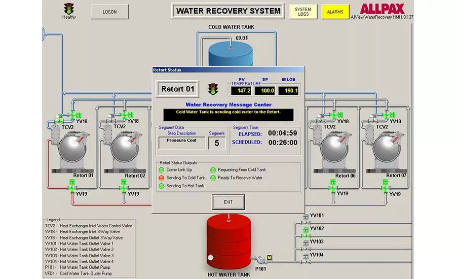 water recovery system