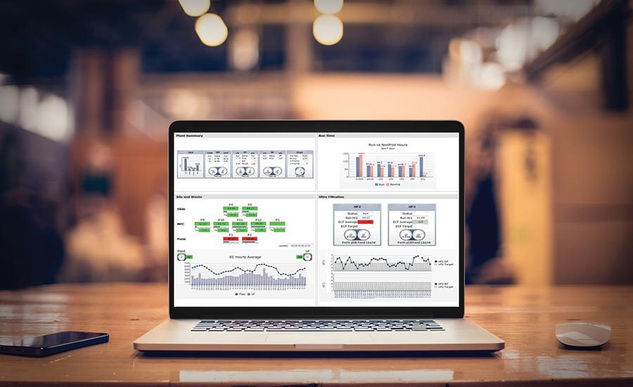 Milk Specialties uses manufacturing intelligence to improve operations