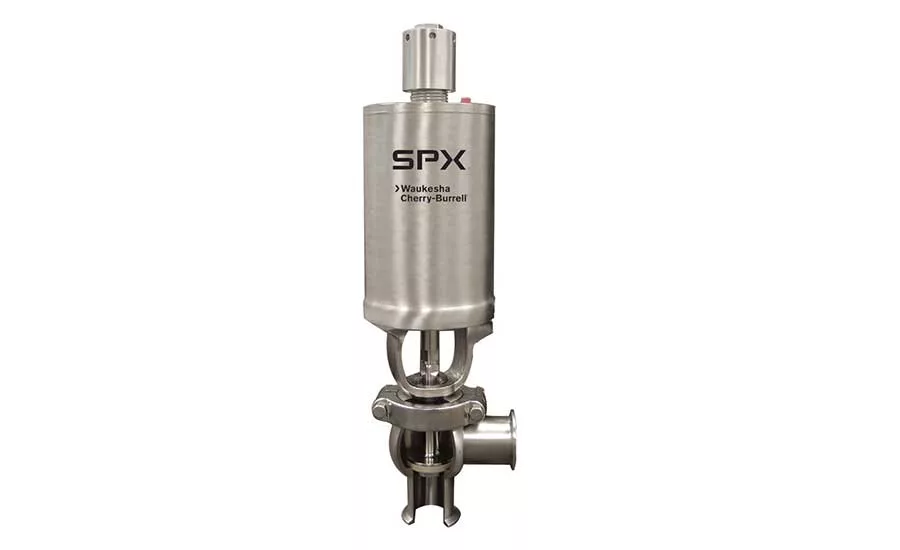 pressure relief valves