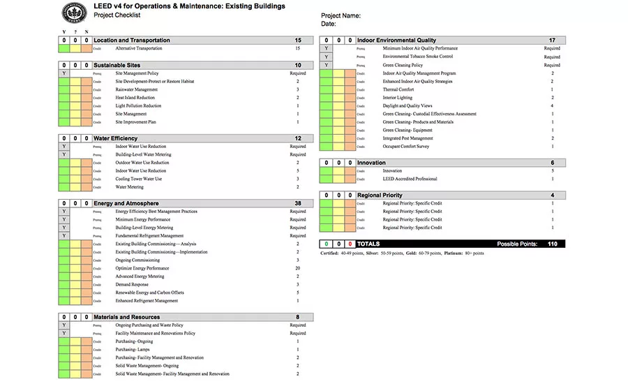 LEED checklist for existing buildings