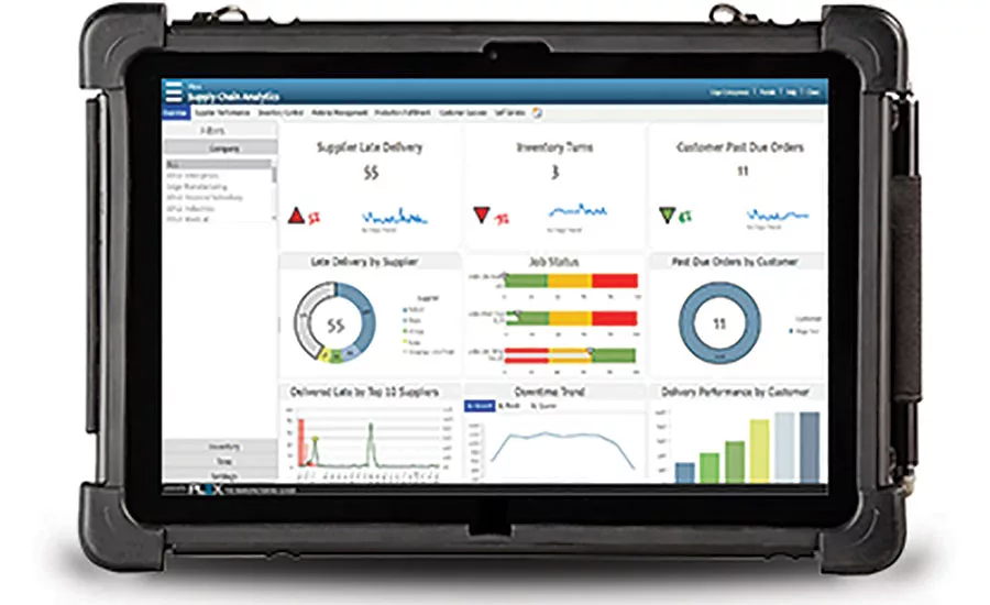 Plex Manufacturing Cloud