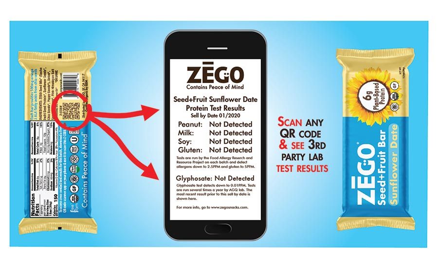 Snack QR codes give glyphosate info 20181015 Food Engineering