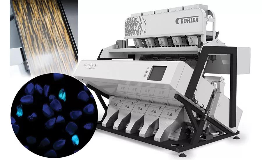 LumoVision by Buhler