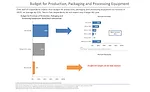 Budgets.jpg