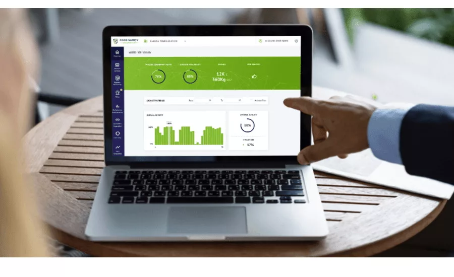 environmental monitoring