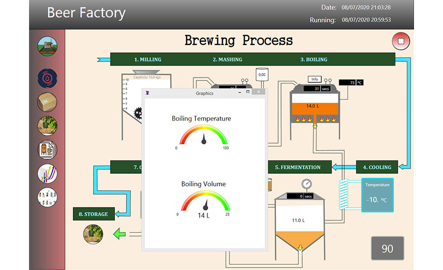 Managing software updates: ADISRA Beer