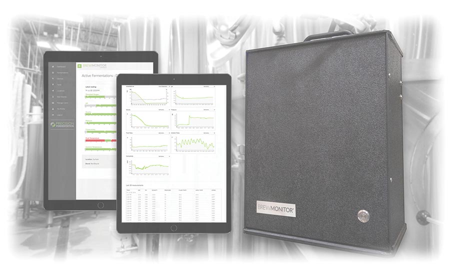 Figure 1: BrewMonitor System